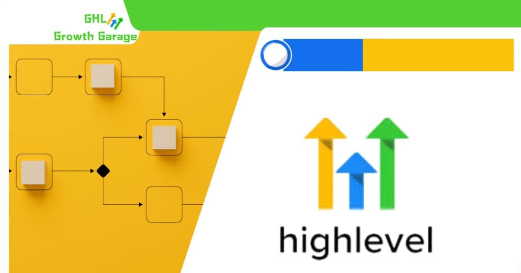 Ghl Workflow
